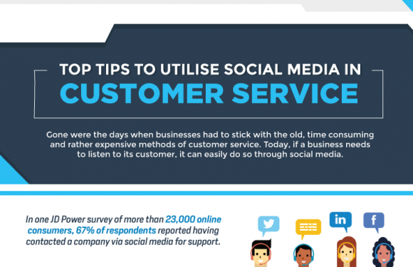Tips to Utilize Social Media in Customer Service